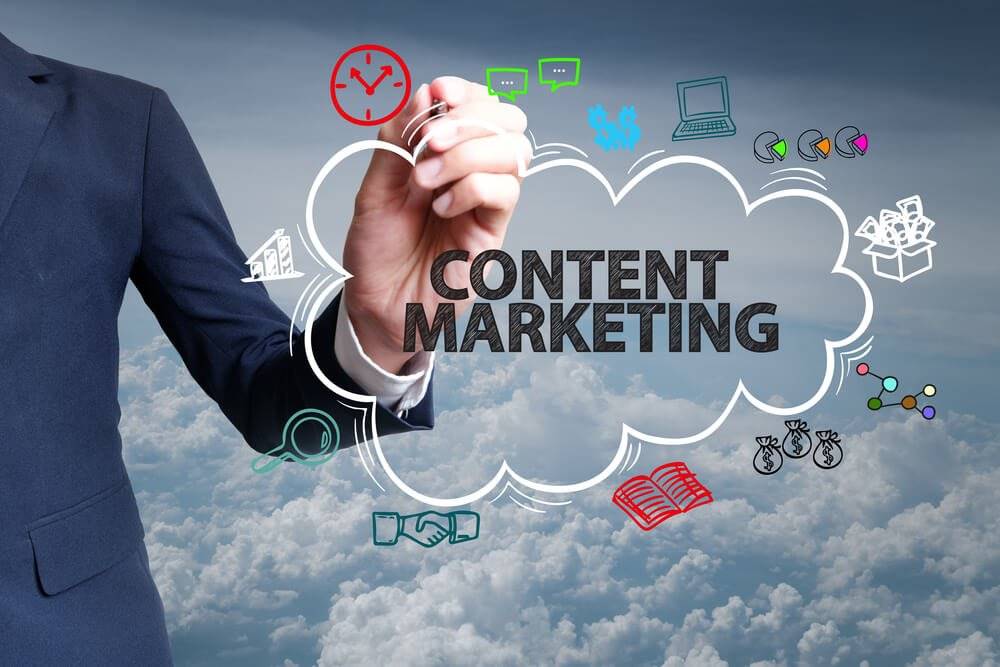 Imagem de uma "nuvem" com a palavra marketing de conteúdo